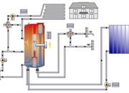 Solarthermische Simulation